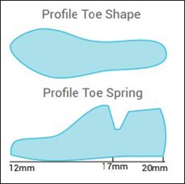 Steprite Orthotic Footwear profile last